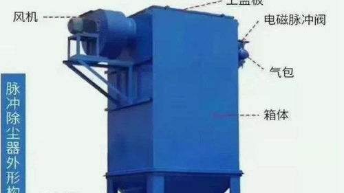 MC 48型單機(jī)脈沖布袋除塵器 結(jié)構(gòu)與工作原理詳解